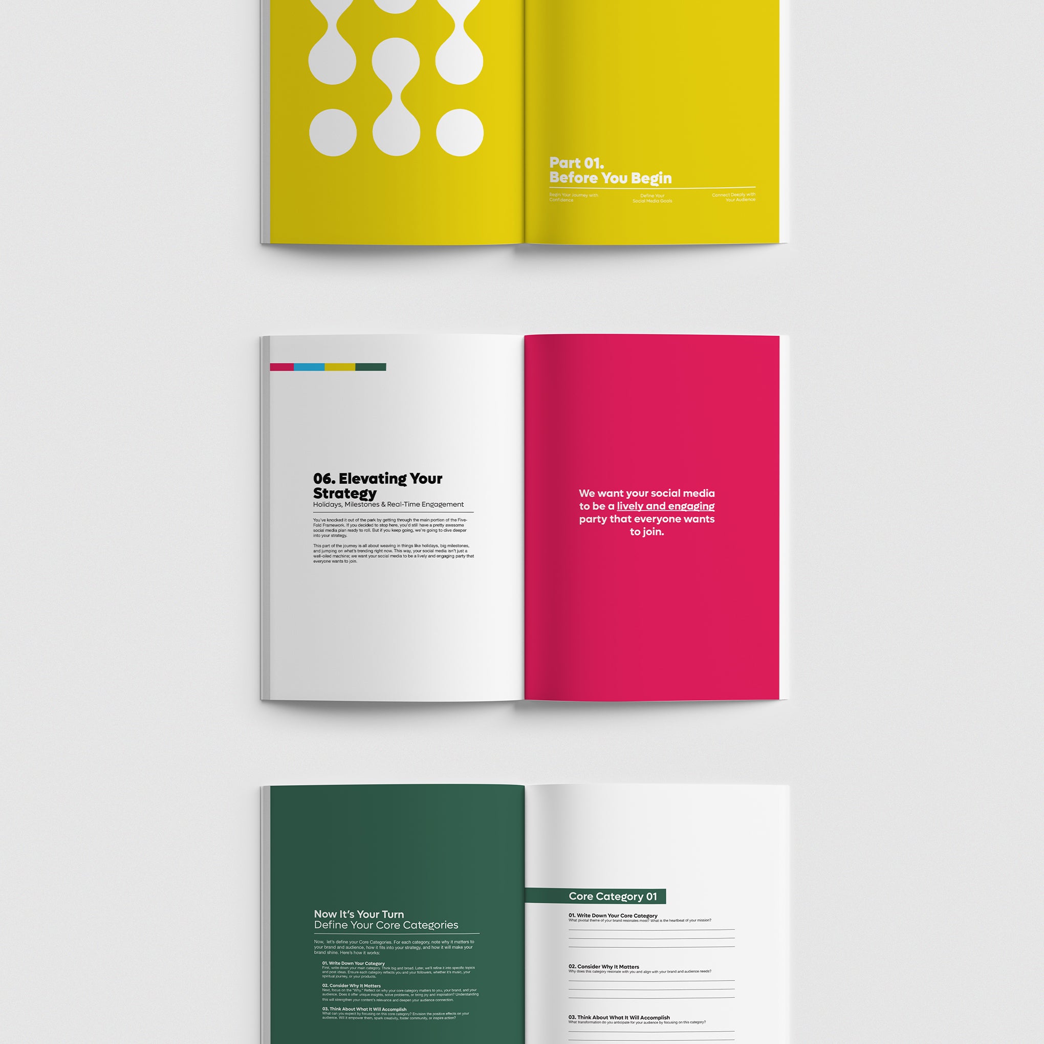Five-Fold Framework