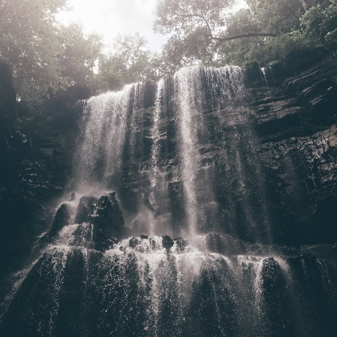 Photo Presets Master Collection