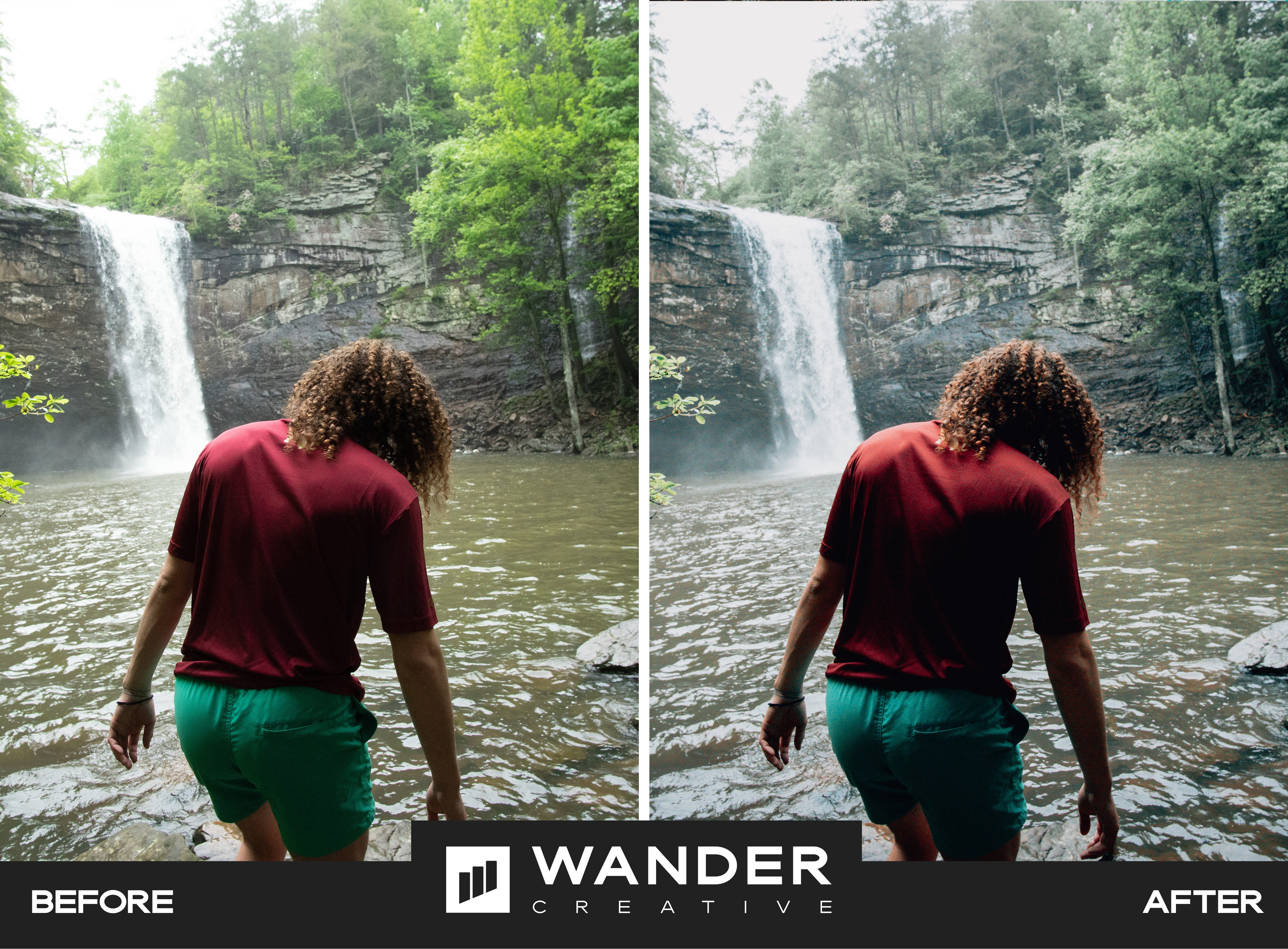 Lookout Photo Presets