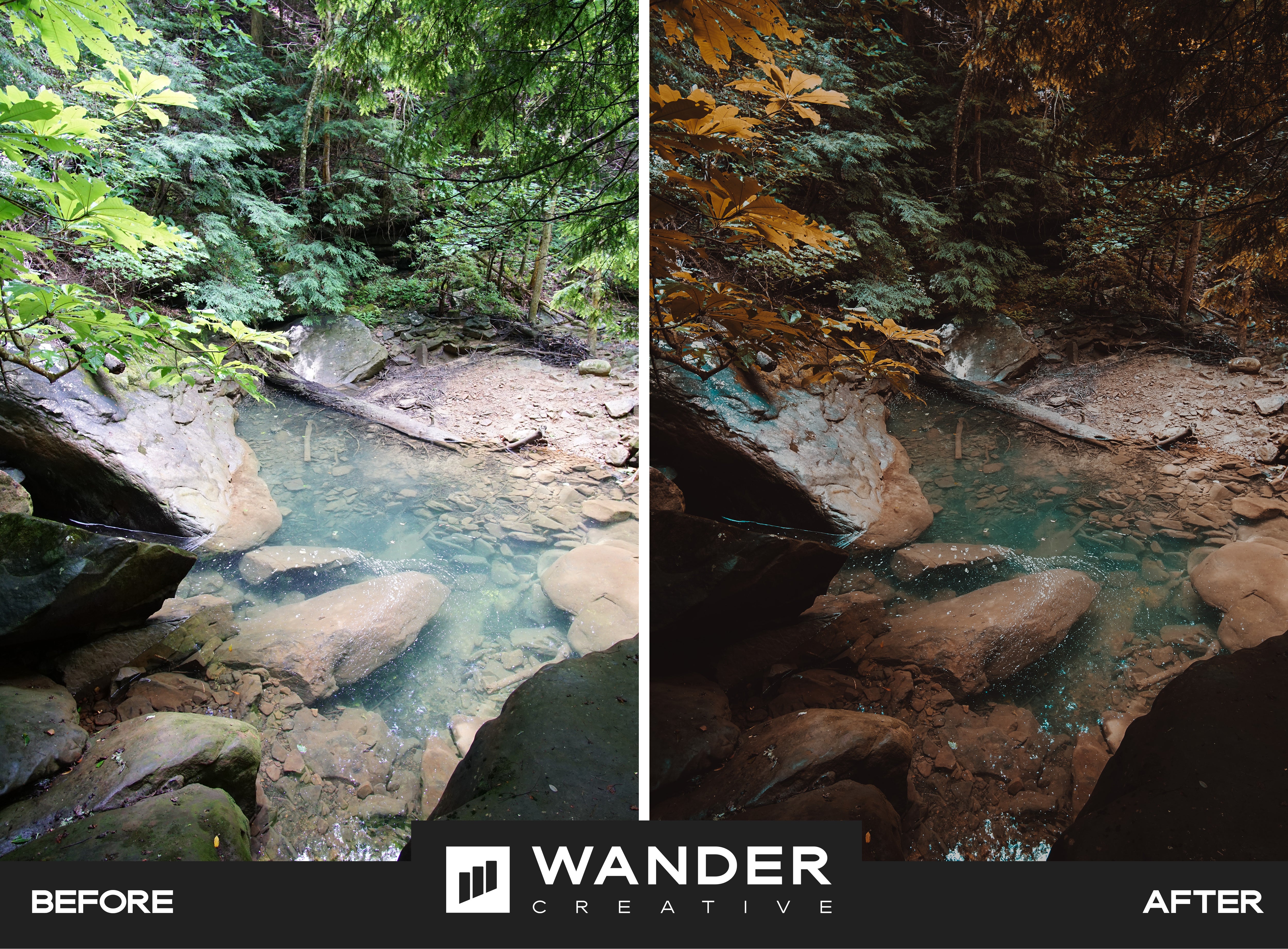Cumberland Photo Presets