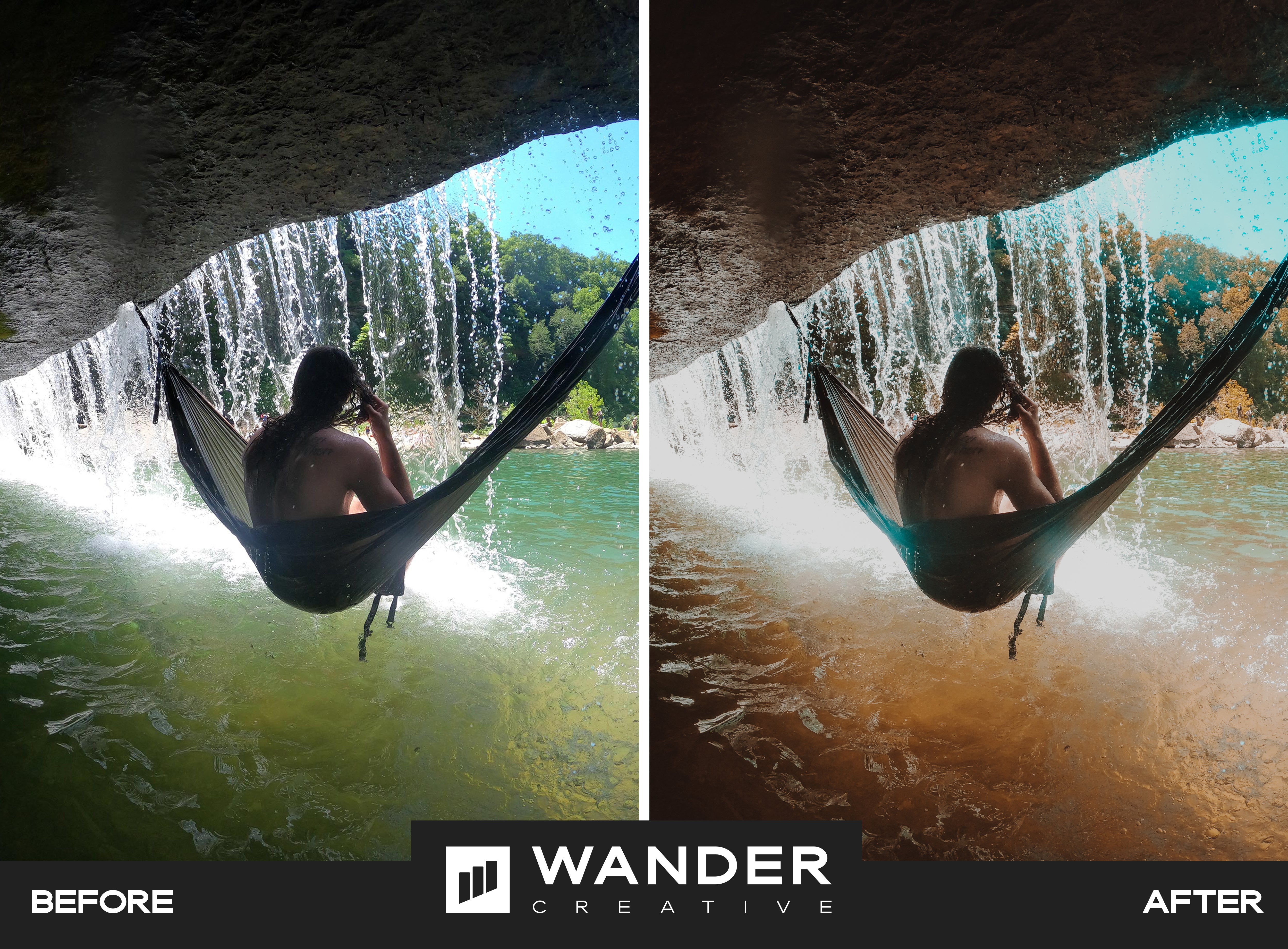 Cumberland Photo Presets